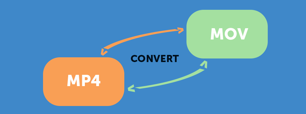 Convert MOV and MP4 video files